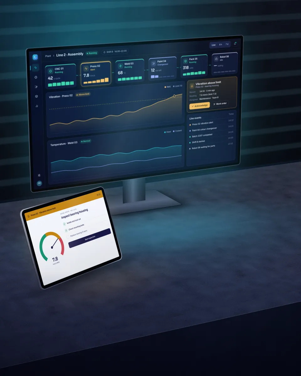 Illustration of a production line dashboard on a monitor beside a tablet